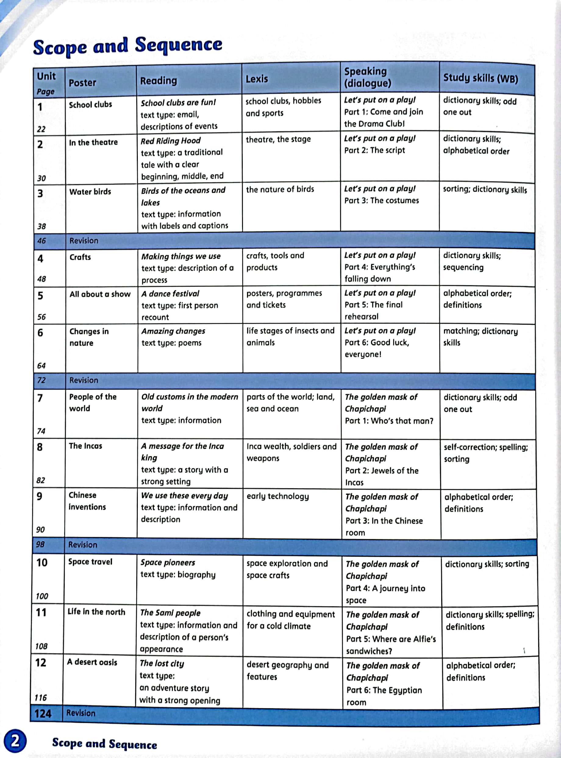 English World 4 Pupil's Book Pack