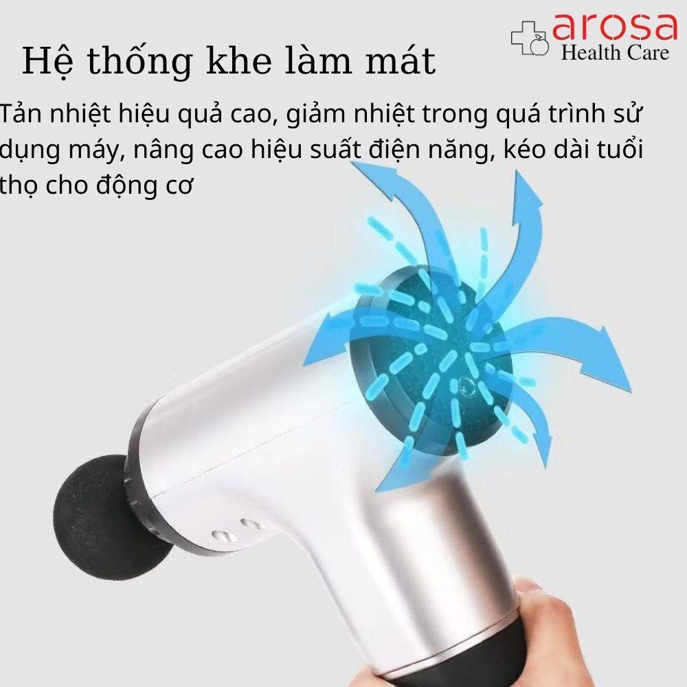 Máy Mát-xa Cầm Tay Mini Loai Nhấn Nút, Giảm Đau Nhức Theo Từng Nhóm Cơ, Trị Liệu Toàn Thân