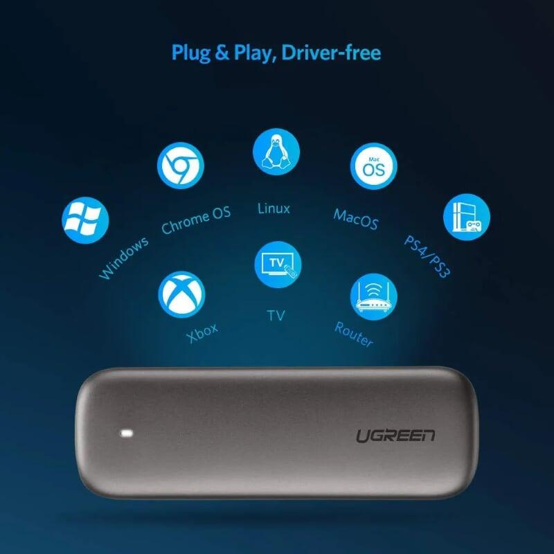 Ugreen UG60355CM238TK 6Gbps M.2 B-key SSD NGFF hộp box cổng Type C hoặc USB 3.0 màu xám đen - HÀNG CHÍNH HÃNG