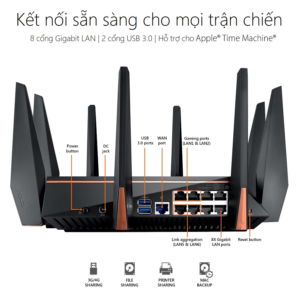 Router Wifi 8 Ăng-Ten 3 Băng Tần Chuẩn Asus GT-AC5300 AC-5300 (2167Mbps) - Hàng Chính Hãng