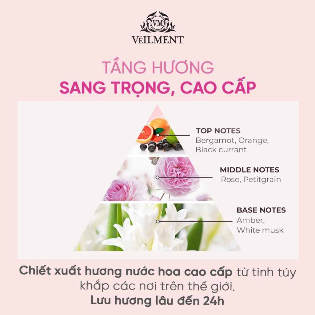 Sữa tắm hạt hương ổi hồng On: The Body Veilment Natural Spa Black Rose 400g