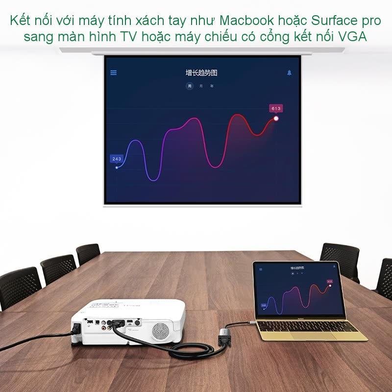 Cáp chuyển USB Type C sang VGA hỗ trợ Full HD 1080P UGREEN CM160 50316 - Hàng chính hãng