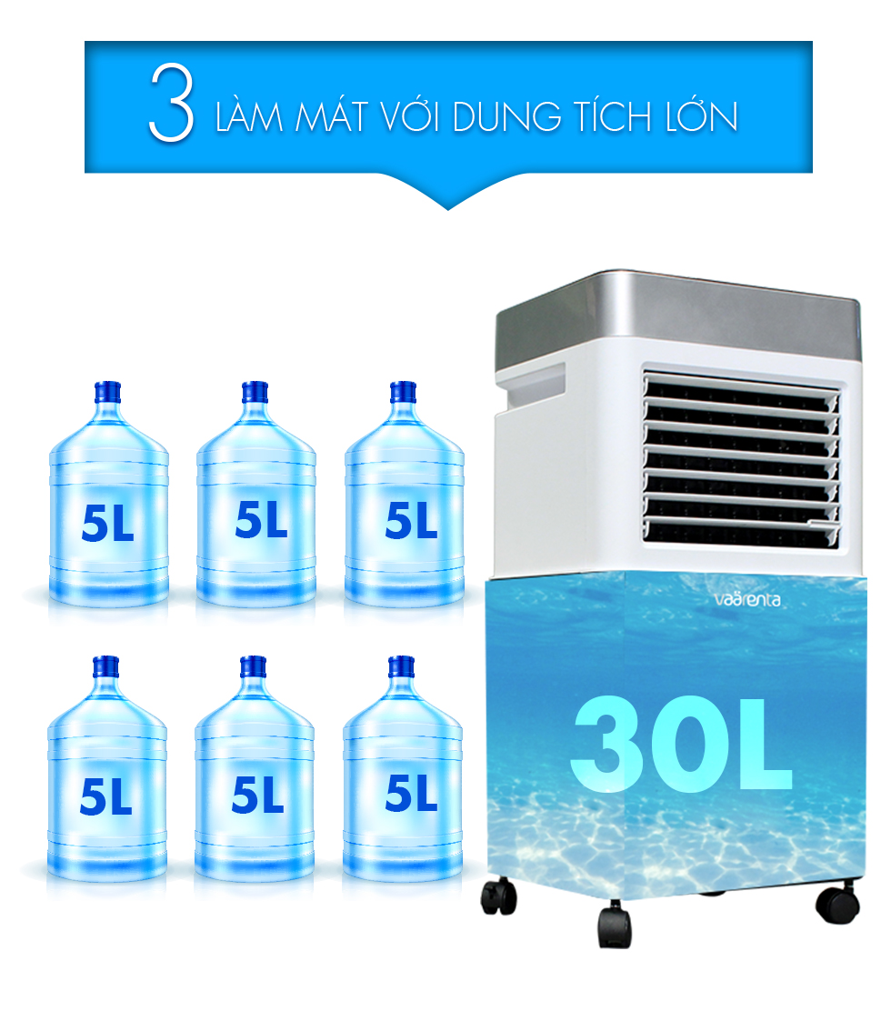 Quạt làm lạnh không khí Vaarenta 30L - Hàng nhập khẩu