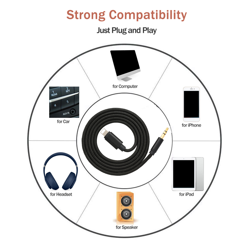 Cáp Âm Thanh Ô Tô USB 8 Chân 3.5mm IOS Âm Thanh Nổi AUX Dành Cho IPhone 7 7 Plus 8 8 Plus X