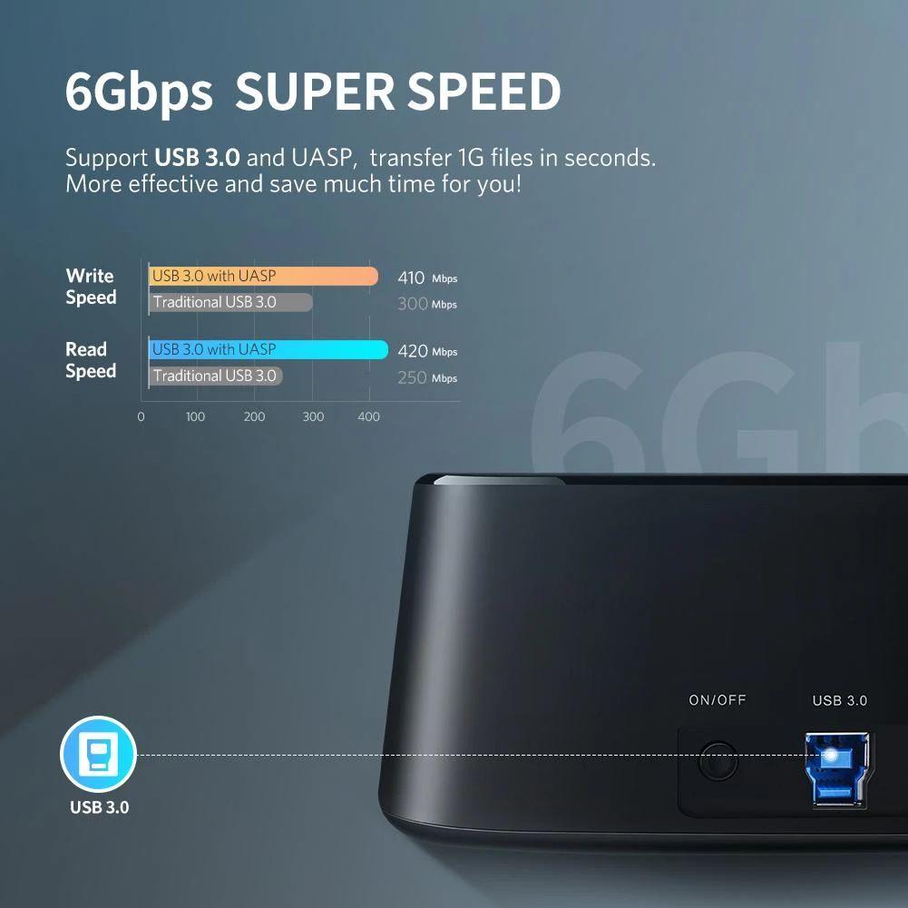 Ugreen UG50856CM198TK đế đôi docking station cho ổ cứng sata USB 3.0 màu đen chân cắn nguồn chuẩn UK - HÀNG CHÍNH HÃNG