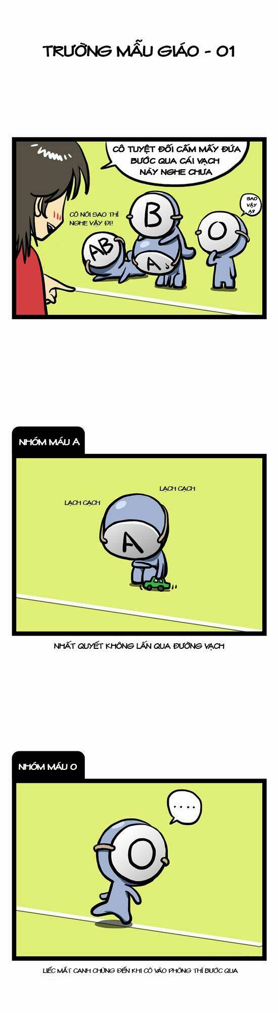 a simple thinking about bloodtype chapter 3 2