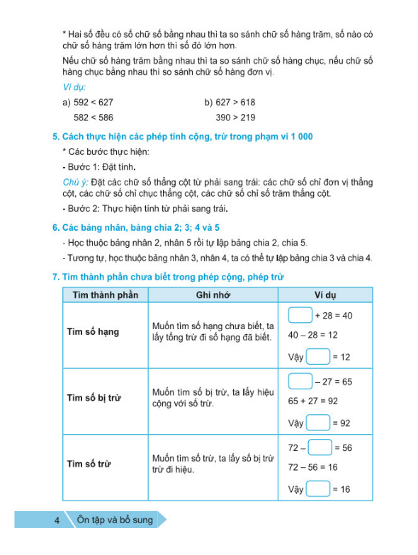 Sách - Giúp Em Giỏi Toán Lớp 3 - Biên soạn theo chương trình GDPT mới