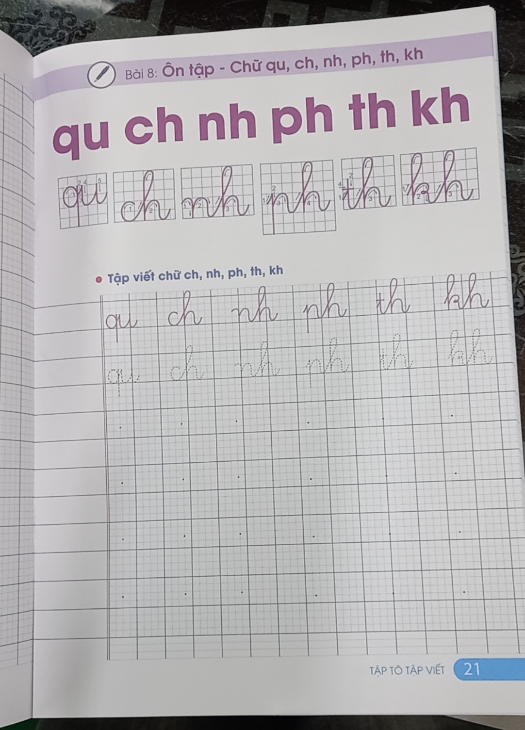 NDB - Tập tô tập viết bộ 3 cuốn ( Nguyễn Thị Lê Mai)