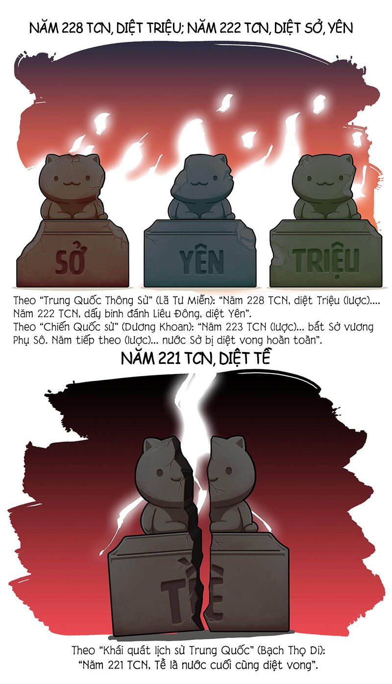 nếu lịch sử là một bầy mèo chapter 26 18