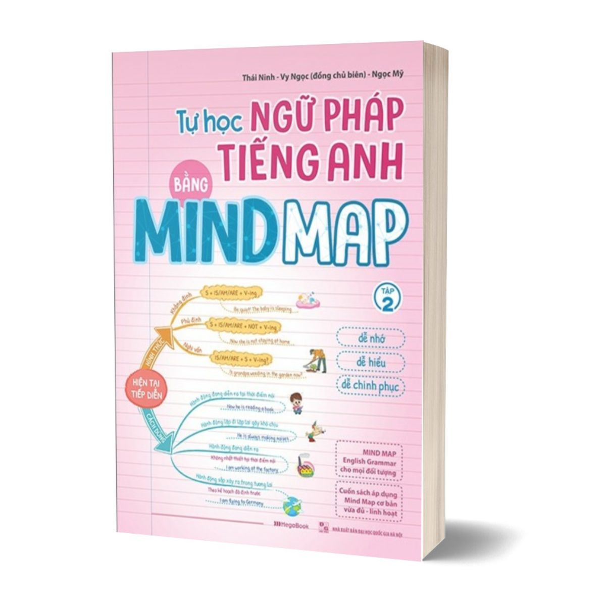Tự Học Ngữ Pháp Tiếng Anh Bằng Mindmap - Tập 2