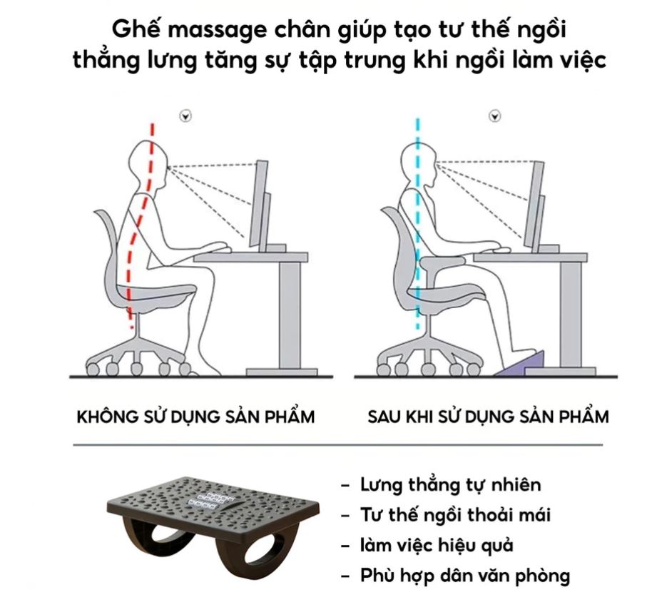 Ghế Gác Chân Massage Công Thái Học Kê Chân Thư Giãn Giảm Stress Cho Văn Phòng Sinh Viên