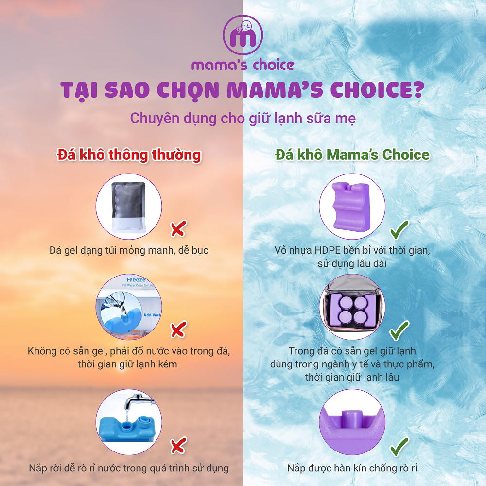 Đá Khô Bảo Quản Sữa Mama’s Choice, Giữ Lạnh Sữa Mẹ Lên Đến 14 Tiếng, Chất Liệu Gel Y Tế Cao Cấp, Độ Bền Cao Từ 4-5 Năm