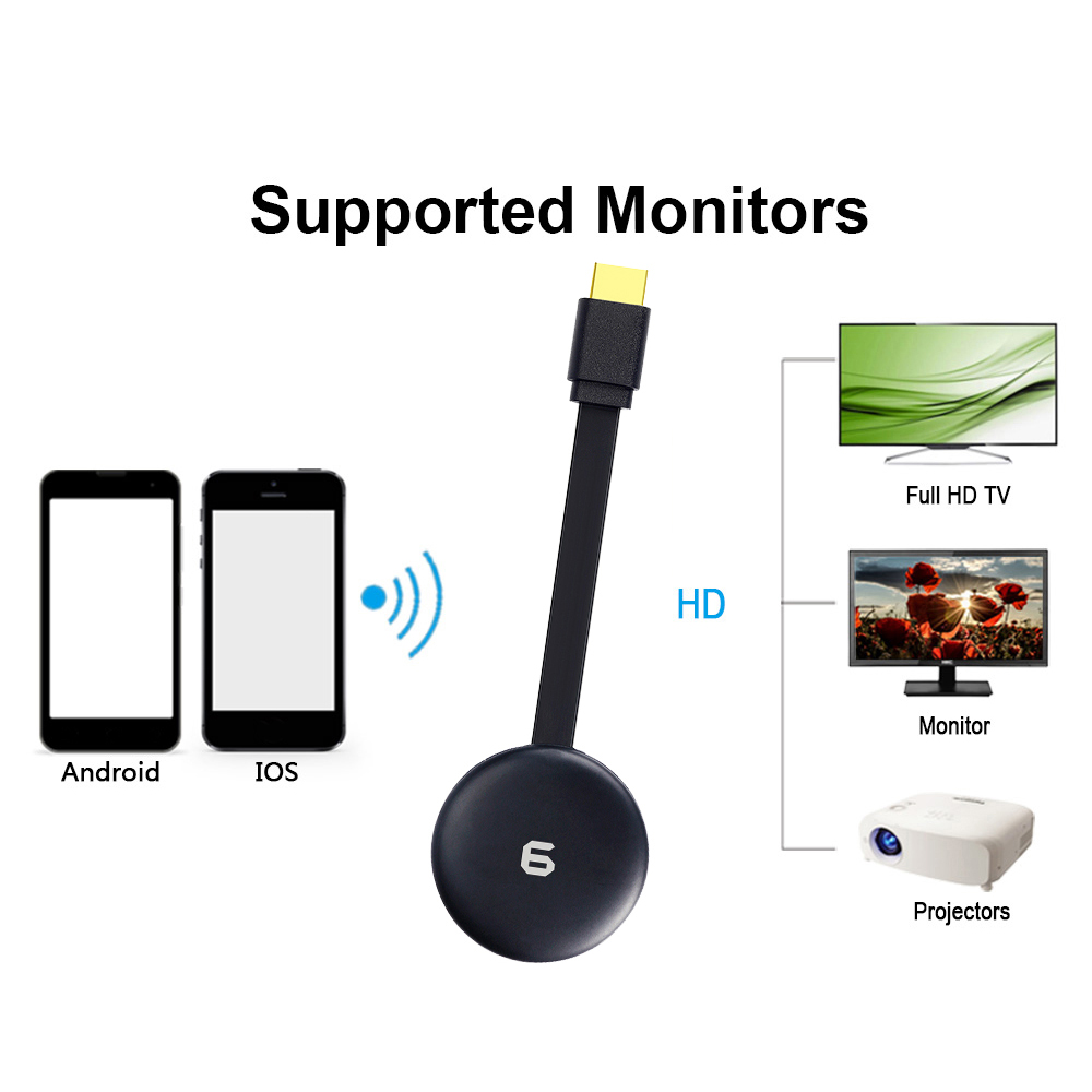 Máy Chiếu Kỹ Thuật Số Không Dây G6 Màn Hình Wi-Fi Dongle HD