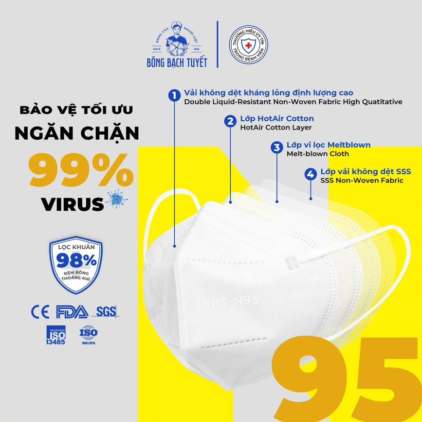Khẩu Trang Bông Bạch Tuyết N95 Trắng