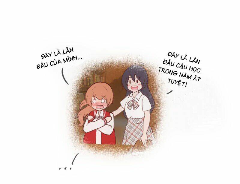 let's study, shall we? chapter 5 5