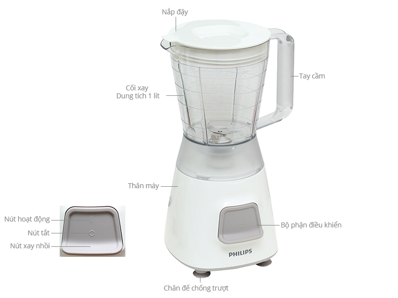 Máy Xay Sinh Tố Philips HR2051 450W - Hàng chính hãng