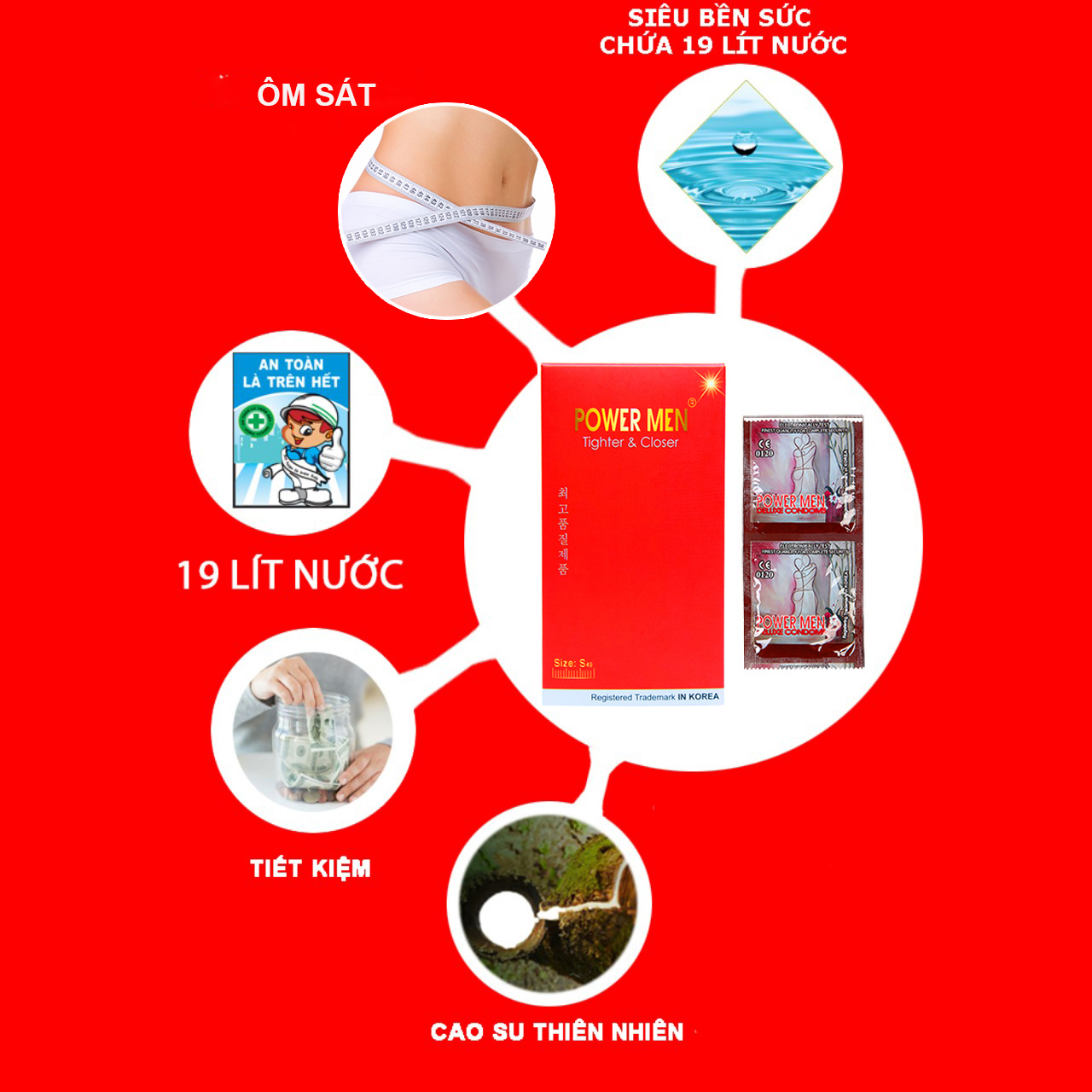 Bao cao su Powermen size nhỏ ôm sát - Bộ 144 BCS Powermen cho gia đình mỏng trơn - Chính Hãng 100%