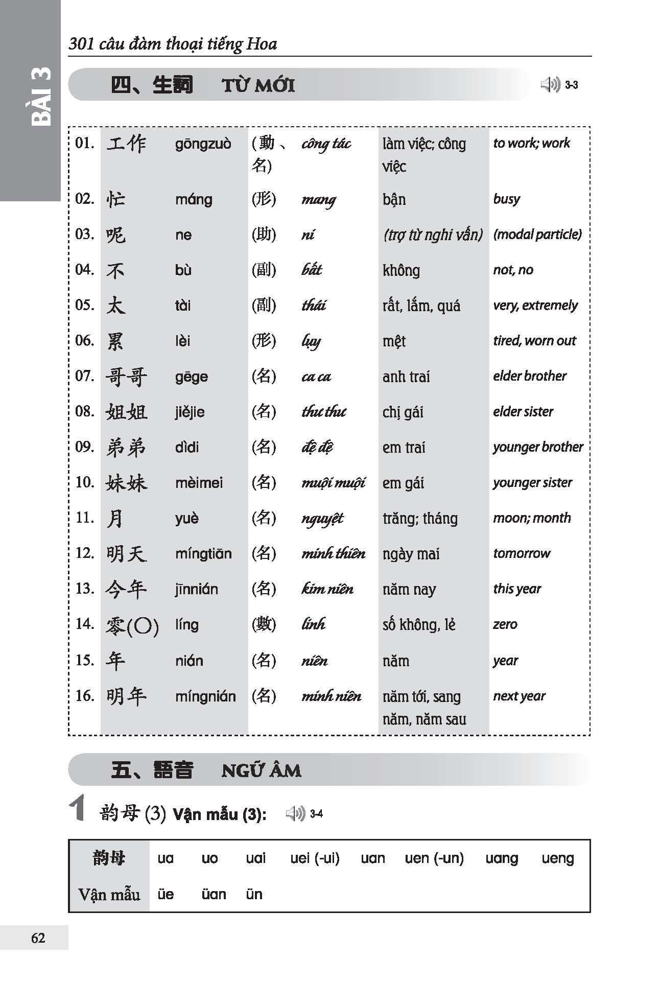 301 Câu Đàm Thoại Tiếng Hoa - Bản Chữ Phồn Thể  (Tặng Kèm Bài Nghe Online)