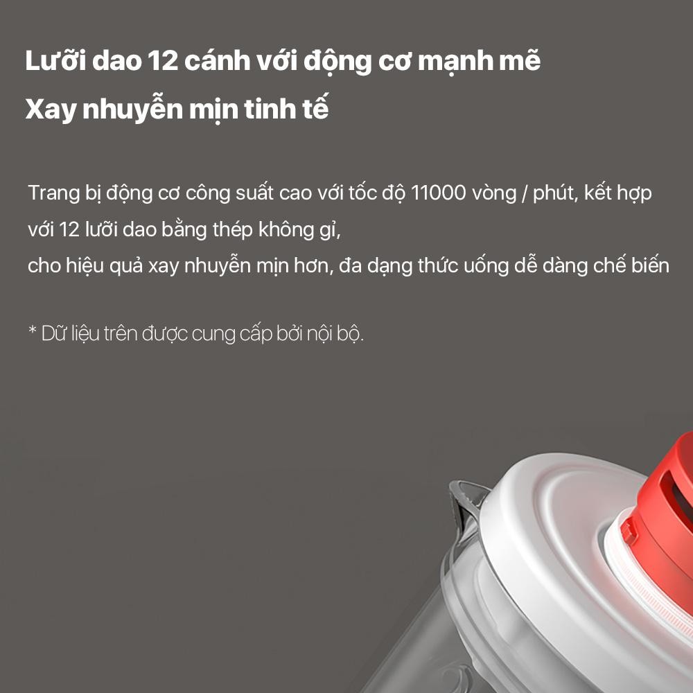 Máy xay làm sữa đậu nành đa năng Deerma NU500W 10 lưỡi dao, menus nhiều lựa chọn và hẹn giờ - Hàng nhập khẩu