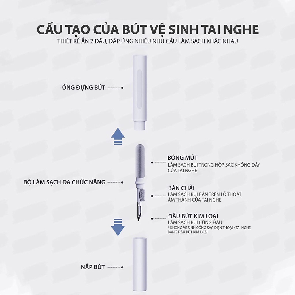 Bút Vệ Sinh Tai Nghe Bluetooth 3 Trong 1 Cao Cấp - Làm sạch bụi bẩn trong hộp đựng, loa, cổng sạc, điện thoại