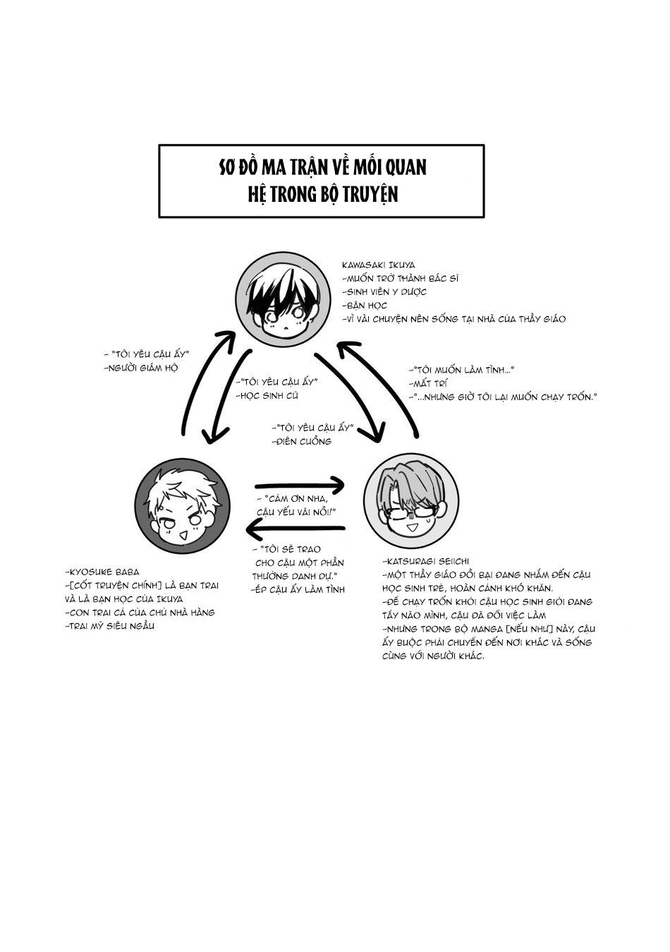 oneshot hỏny chapter 238 1