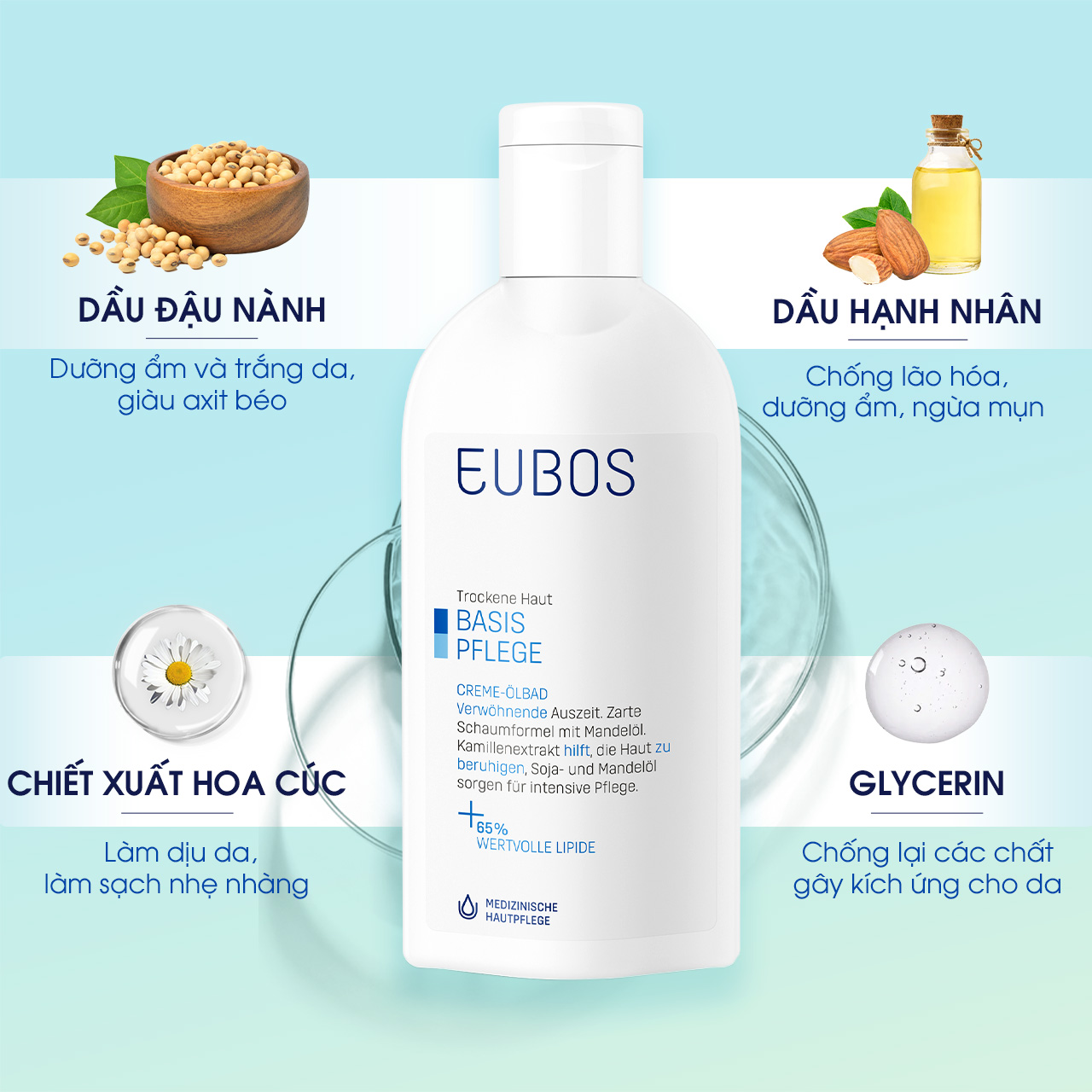 Sữa Tắm Không Kiềm EUBOS Cream Bath Oil Giúp Làm Sạch Dịu Nhẹ, Dưỡng Ẩm Cho Da Khô 200ml