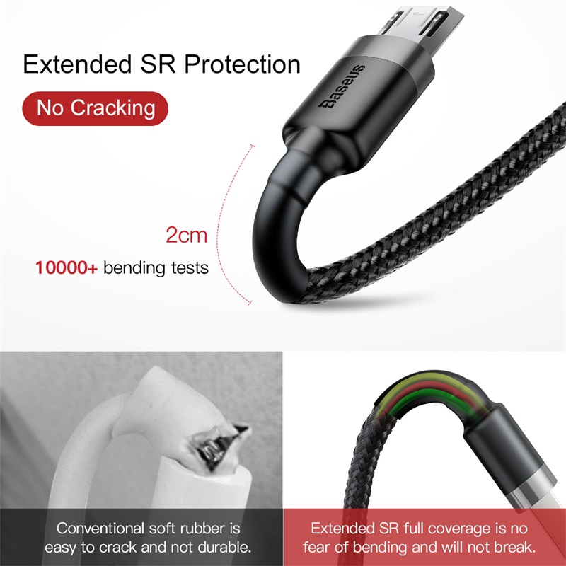 Cáp sạc nhanh đảo được đầu Baseus Cafule Micro USB v2 cho Smartphone Android Samsung/ Xiaomi/ Oppo/ Asus/ Huawei (dòng tối đa 2.4A, Quick charge 3.0) 2.4A 1M Gray+Black CAMKLF-BG1 - Hàng chính hãng