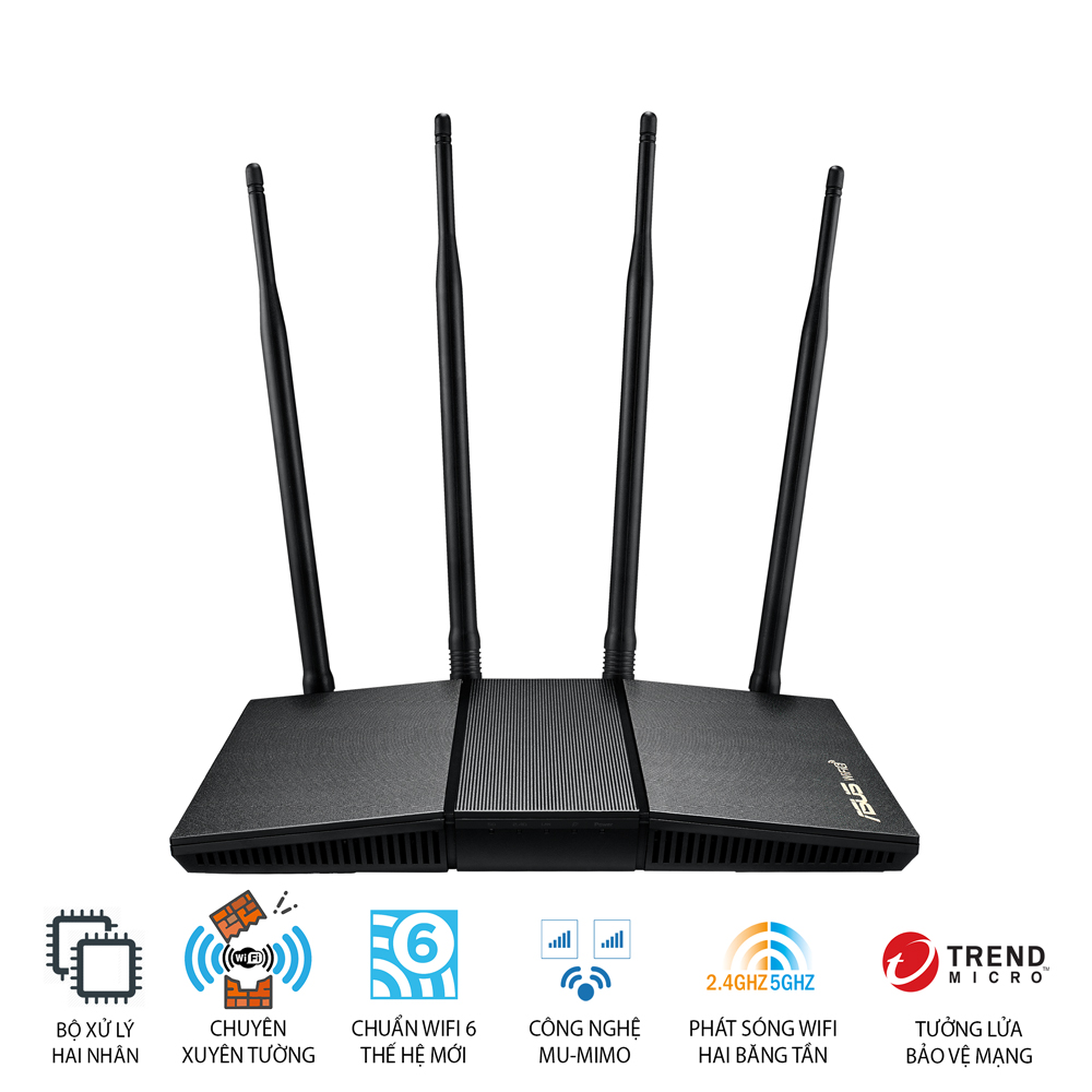 Router Wifi 6 Asus RT-AX1800HP MU-MIMO AiMesh AX1800Mbps (Xuyên tường) - Hàng Chính Hãng