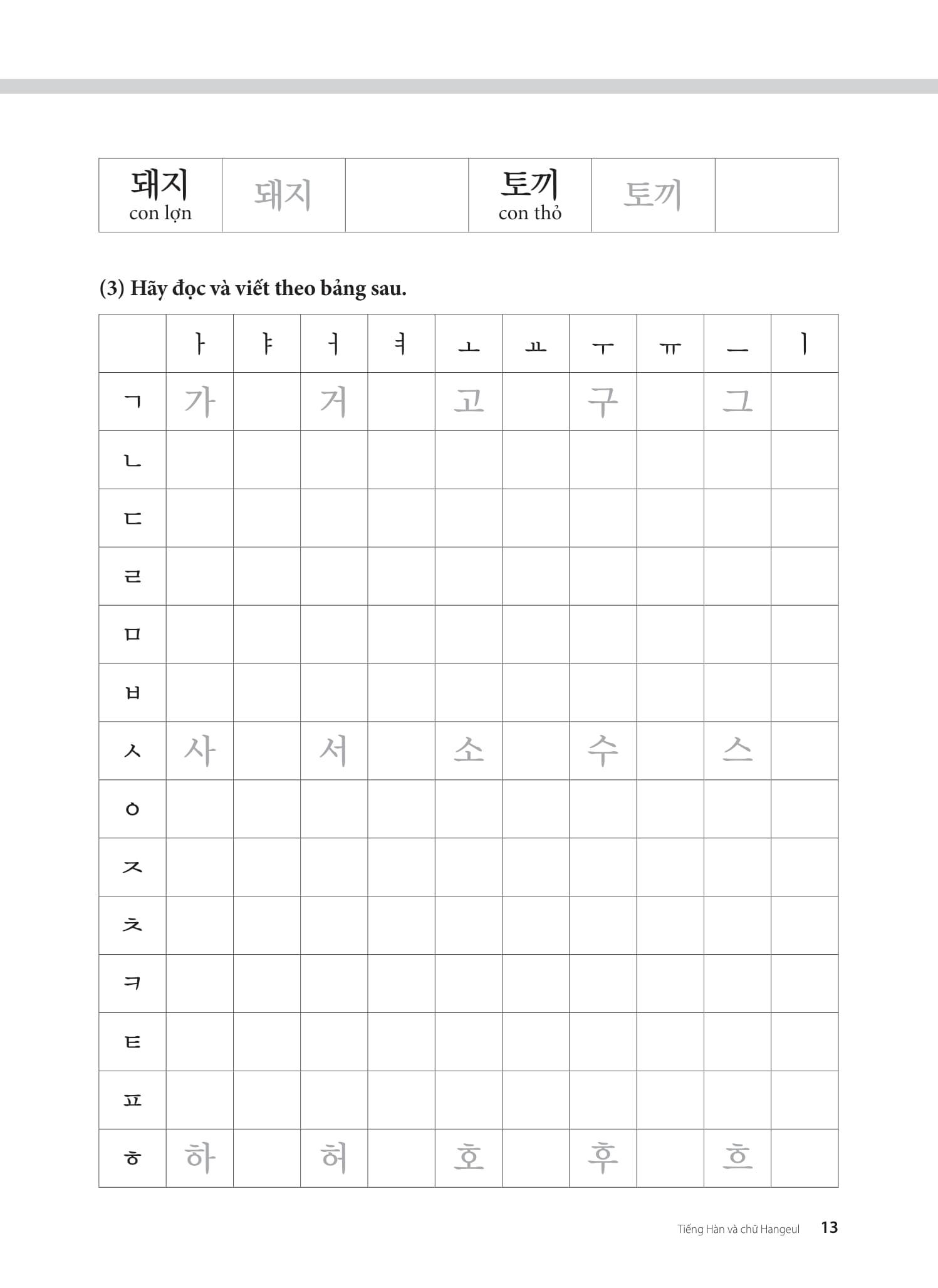 Sách - Tiếng Hàn Tổng Hợp Dành Cho Người Việt Nam - Sơ Cấp 1 - Sách Bài Tập (Tái Bản 2025)