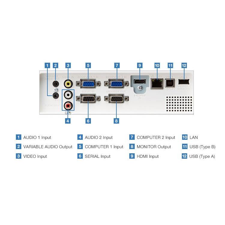 Máy Chiếu  Panasonic PT-LB383 - Hàng Chính Hãng