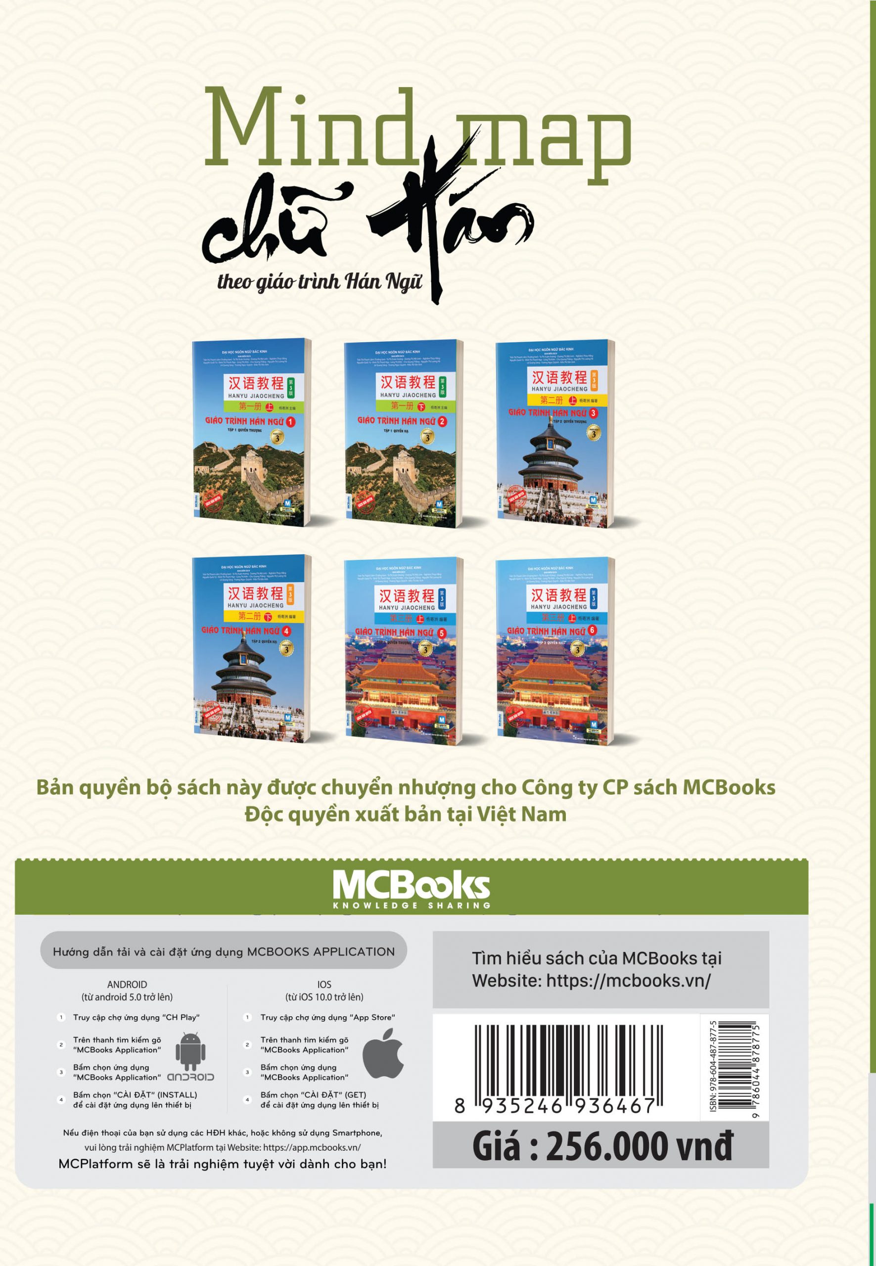 MindMap Chữ Hán Theo Giáo Trình Hán Ngữ