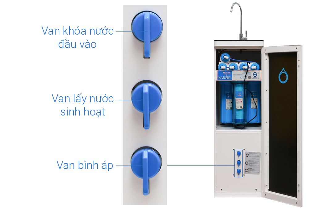 Máy lọc nước R.O Hydrogen Karofi M-I129/H 9 lõi - Hàng chính hãng - Giao toàn quốc