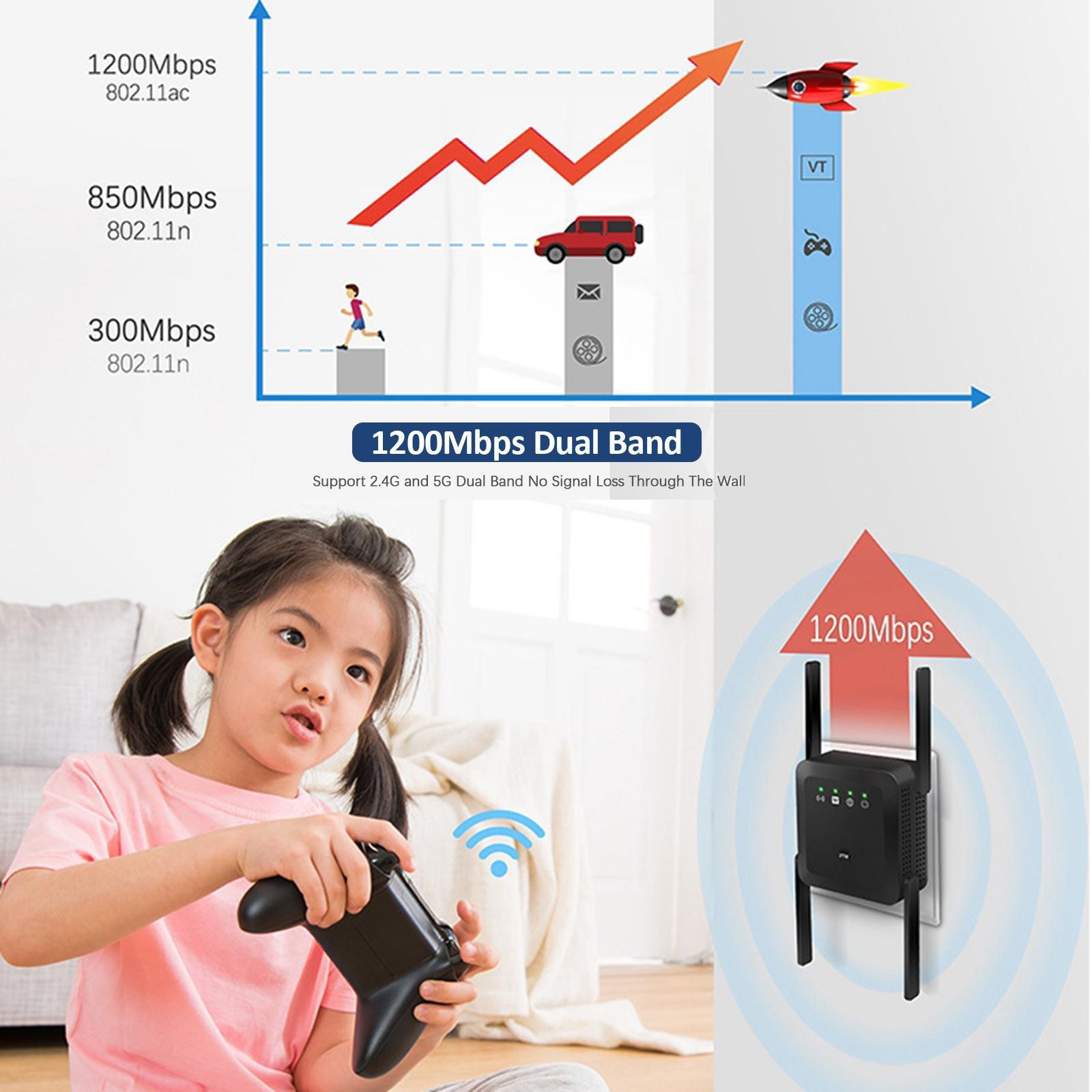 WiFi Booster 1200Mbps Dual Band Extend WiFi Signal to Smart Home EU Plug