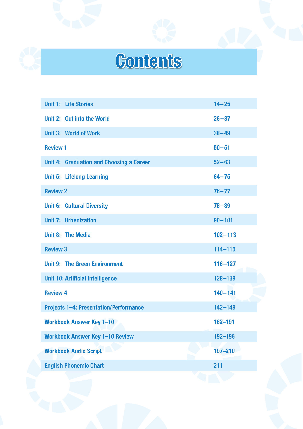 Tiếng Anh 12 i-Learn Smart World - Teacher's Book
