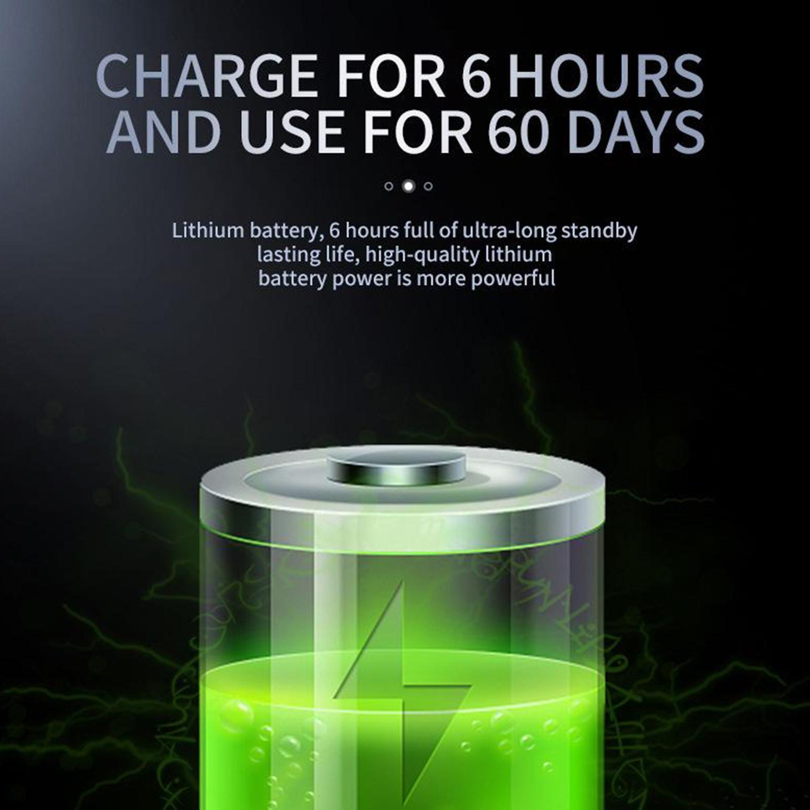 Electric  for Men Wet&   Groomer  1