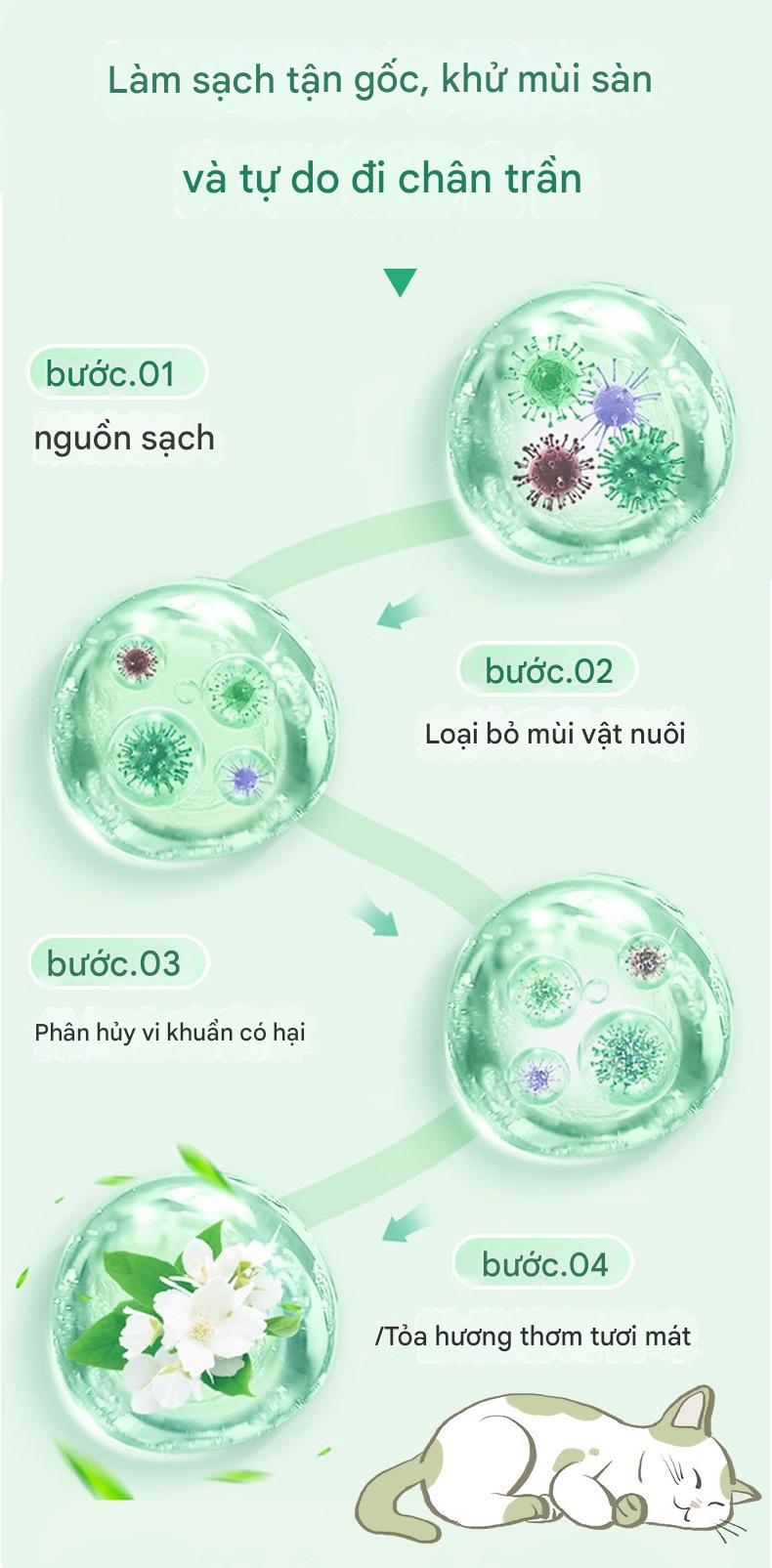 Nước Lau Sàn Khử Mùi Hôi, Nước Tiểu Chó Mèo 500ml FLOOR CLEANER - Hàng Nhập Khẩu