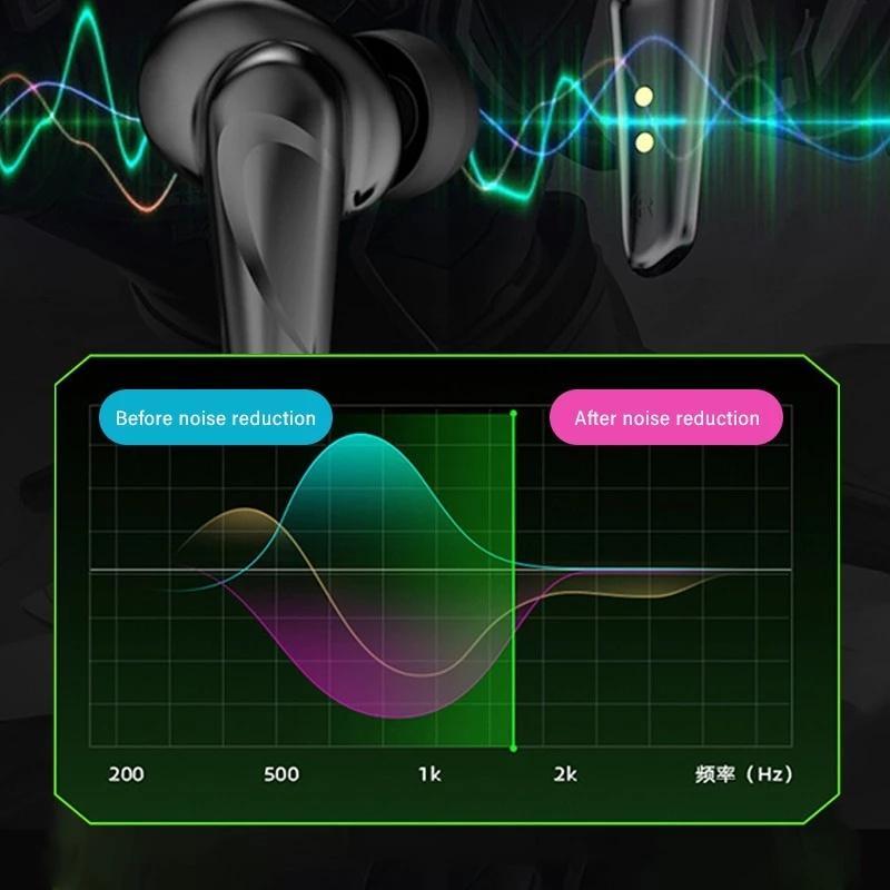 TZUZL Tai Nghe Bluetooth Không Dây G11 Tws Kèm Micro
