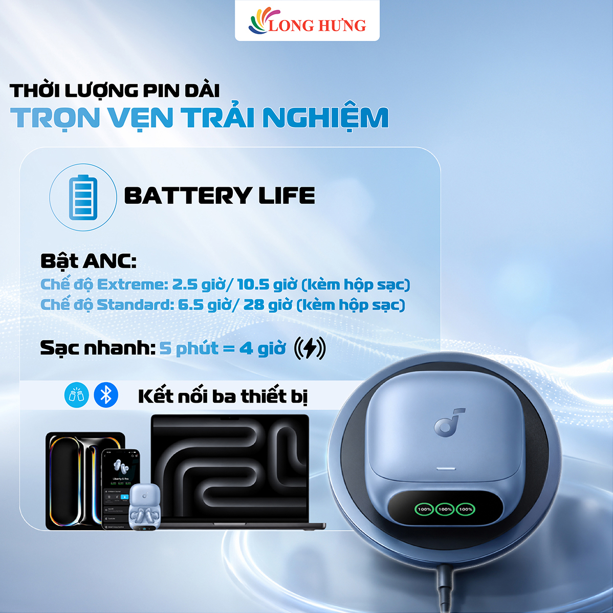 Tai nghe Bluetooth True Wireless Anker Soundcore Liberty 5 Pro D1203 - Hàng chính hãng