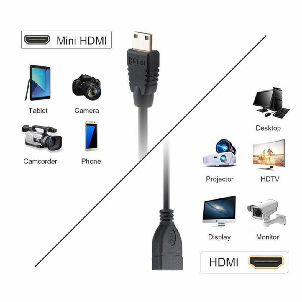 6.7" Mini   Male to Female Adapter Extension Cable for Laptop TV DVD