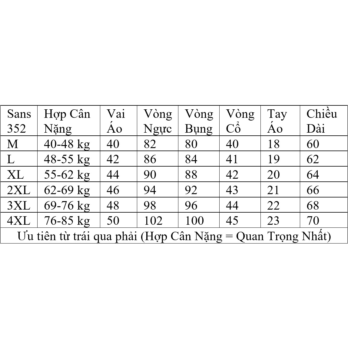 Áo thun nam kẻ sọc ngang Sans352 mềm nhẹ thoáng mát cho mùa hè nóng phông cộc tay ngắn cổ tròn giá rẻ co dãn trắng đen