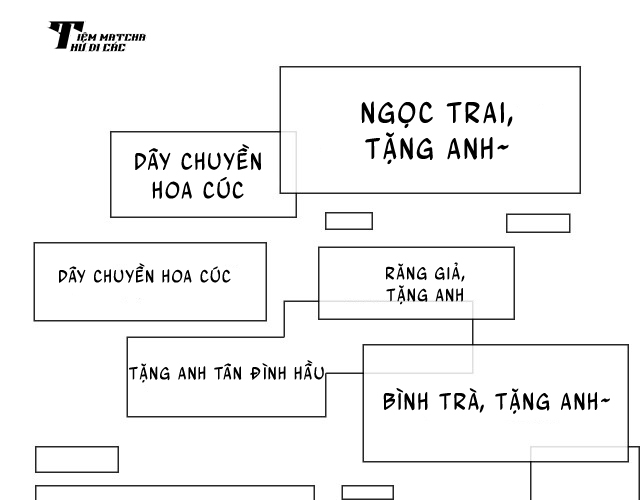 Nhiệm Vụ Này Thật Muốn Lấy Mạng chapter 7