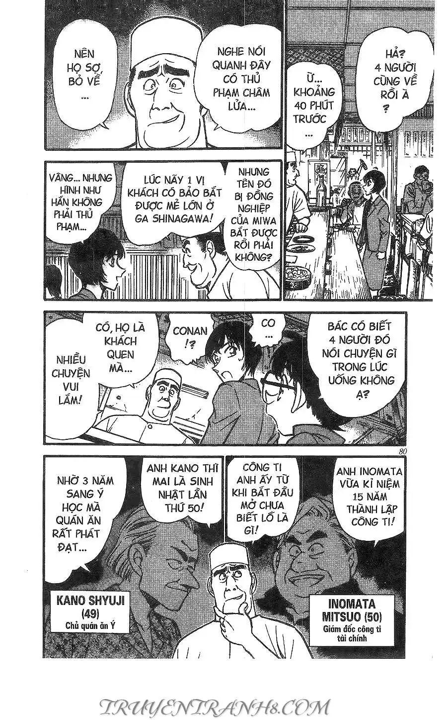 conan chapter 268 8