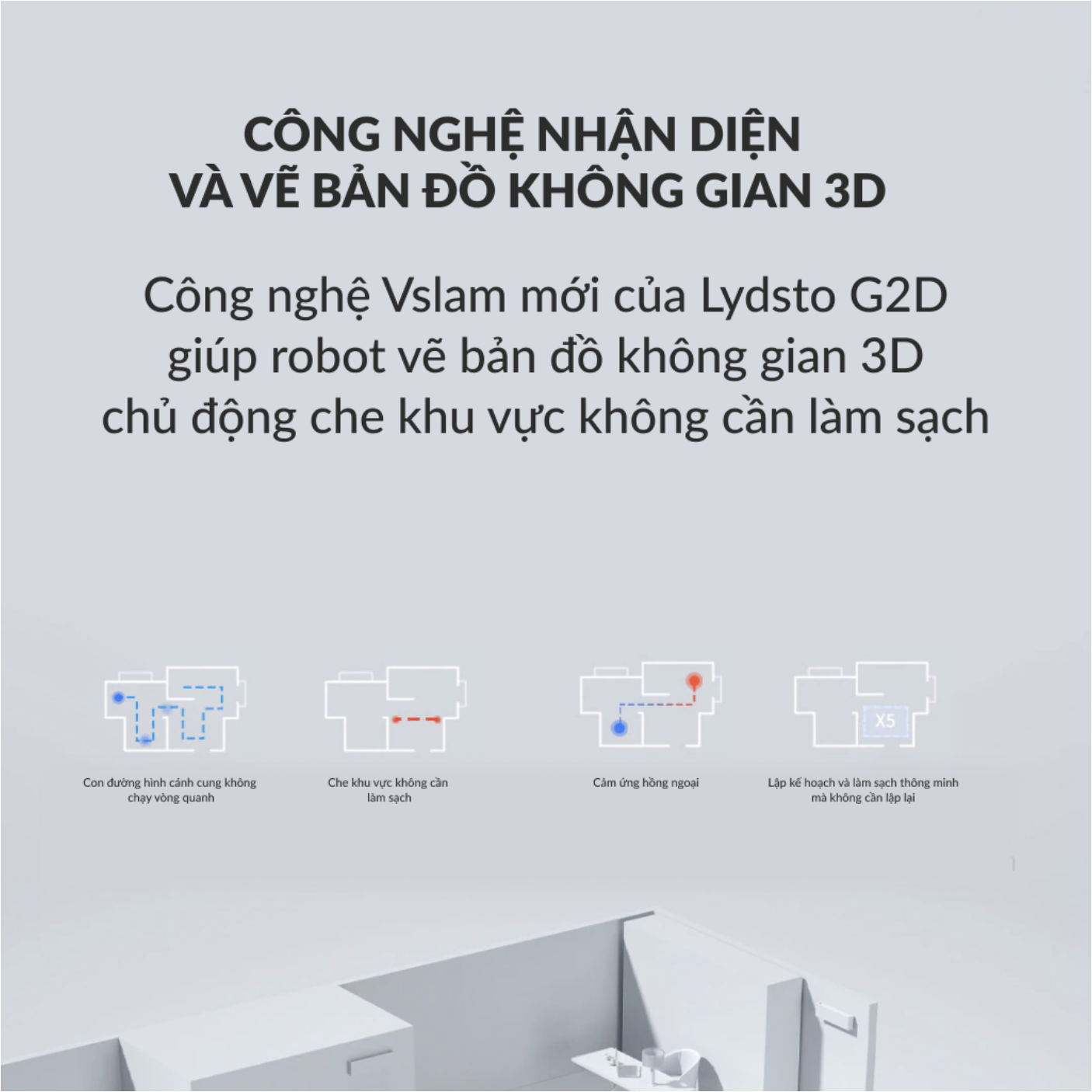 Robot hút bụi lau nhà Xiaomi Lydsto G2D - Lực hút 3000Pa, làm sạch 3 trong 1, điều khiển giọng nói, tránh vật cản - Hàng chính hãng