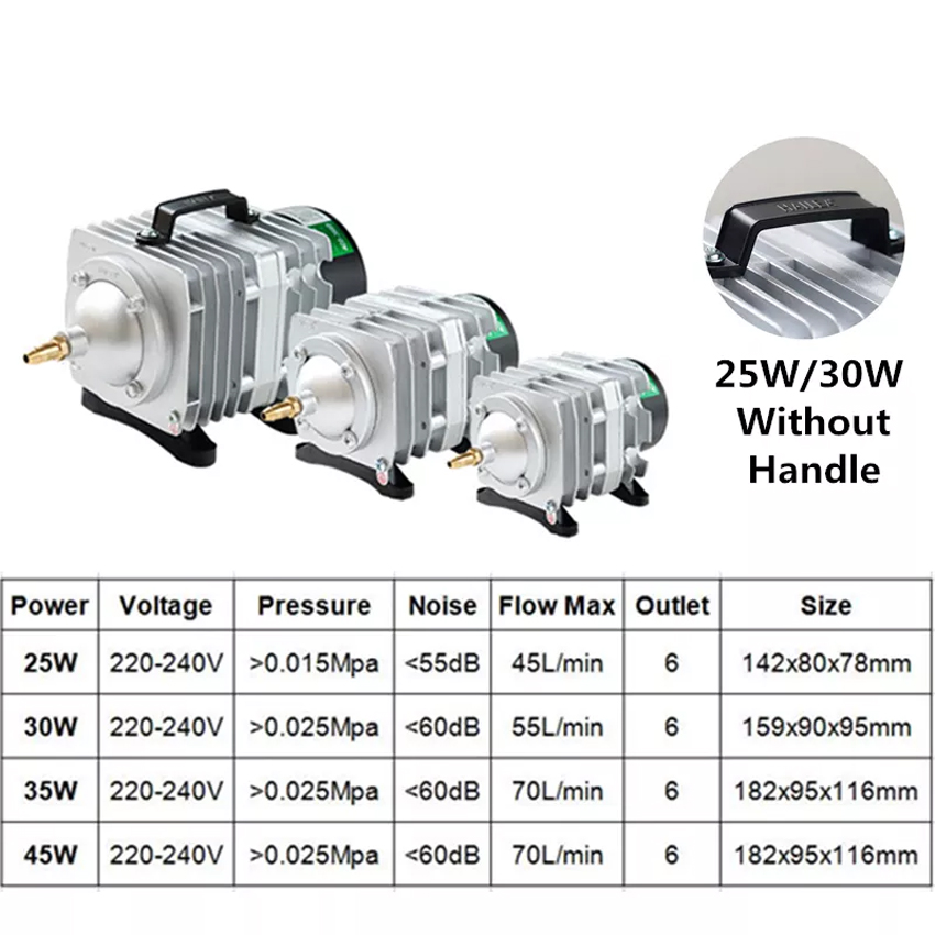 Máy sục sủi thổi khí oxy hồ bể cá cảnh HAILEA aco-208 | máy thổi oxy cho hồ bể cá 25w | máy sục khí bể cá điện 220v | máy sục khí bể cá mini | máy sục khí | máy sục khí mini | máy sục oxi bể cá