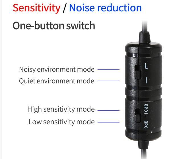 Mic thu âm gài áo iphone yichuang