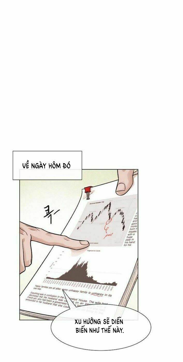 hồi quy tiền kiếp chapter 4 40