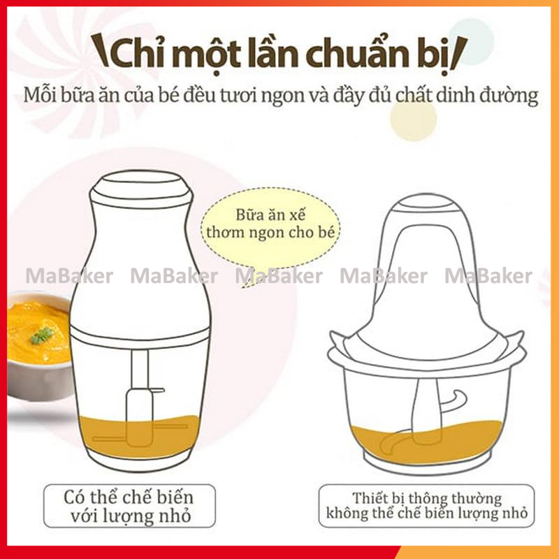 Máy xay thịt, sinh tố đa năng QSJ-B02U2