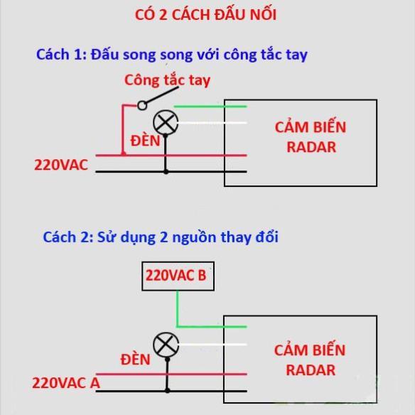 Công tắc cảm biến vi sóng radar V4