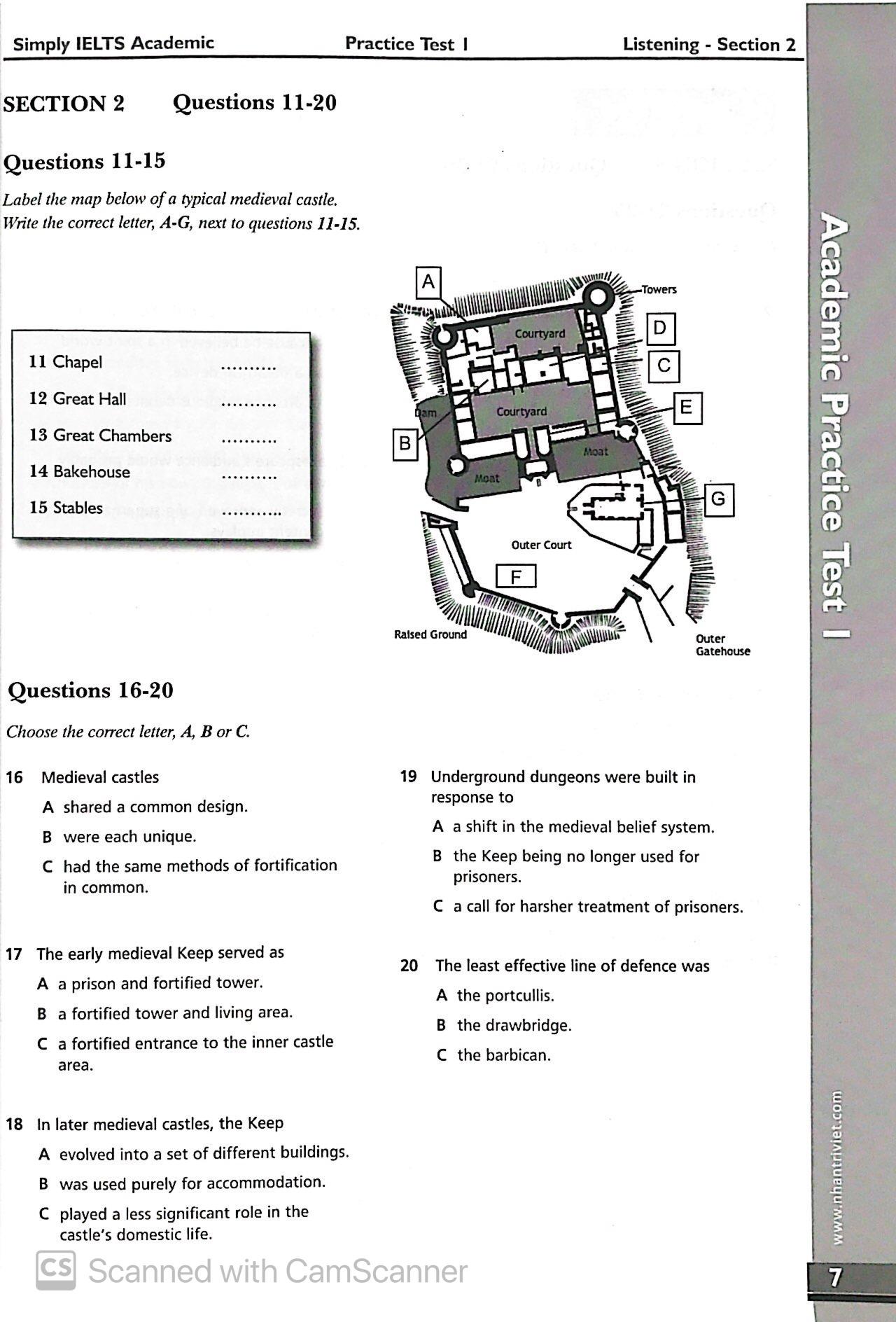 Sách Simply IELTS - 6 Practice Tests (Kèm CD)