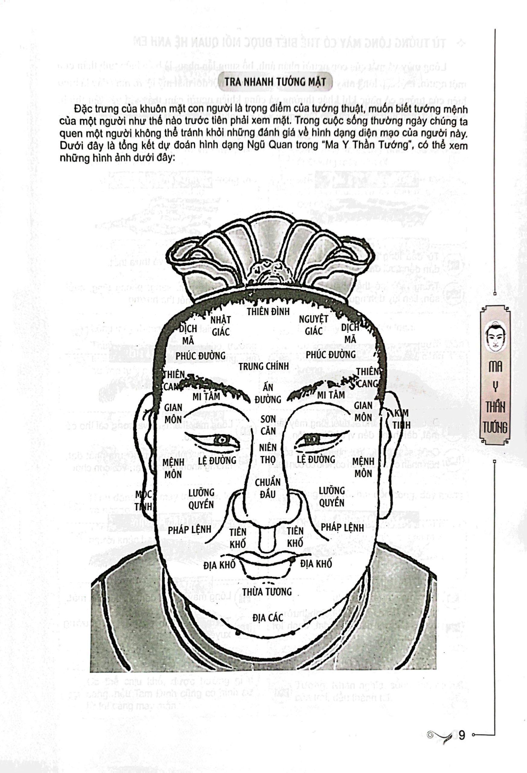 Sách - Ma Y Thần Tướng - Bìa Cứng